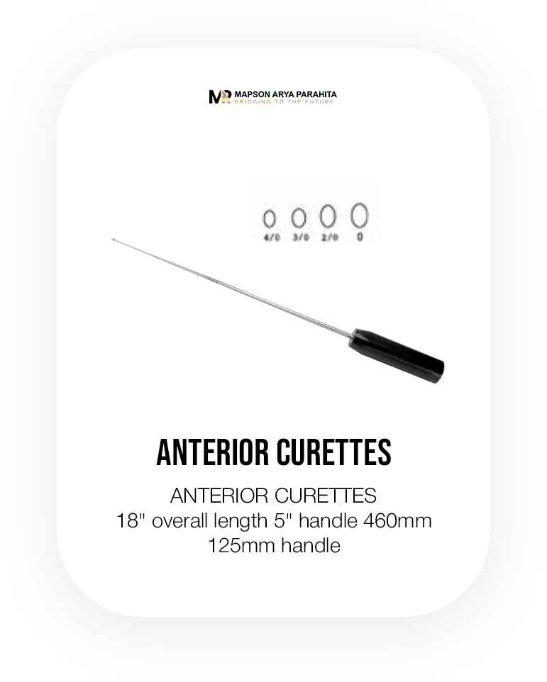 ANTERIOR CURETTES