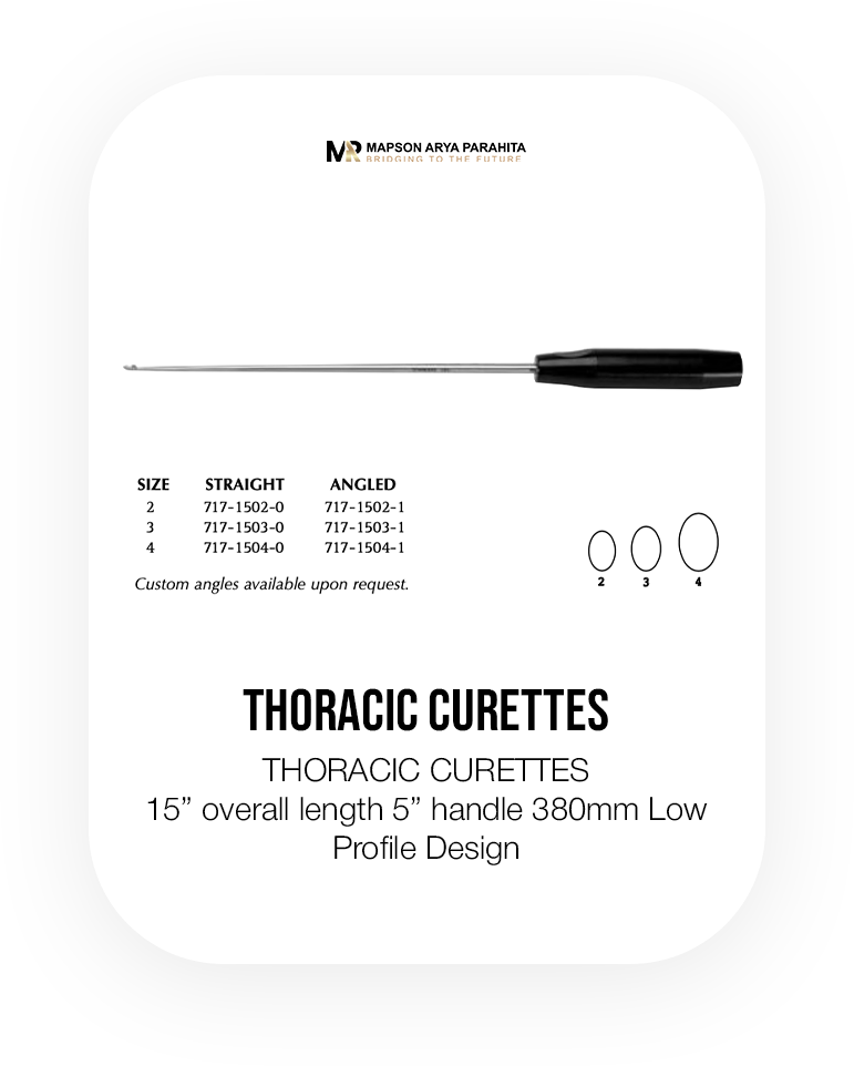 THORACIC CURRETES